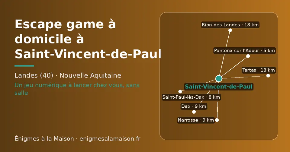 Carte schématique : Saint-Vincent-de-Paul et les communes voisines présentées sur ce site (Pontonx-sur-l’Adour, Saint-Paul-lès-Dax, Narrosse, Dax, Tartas, Rion-des-Landes)