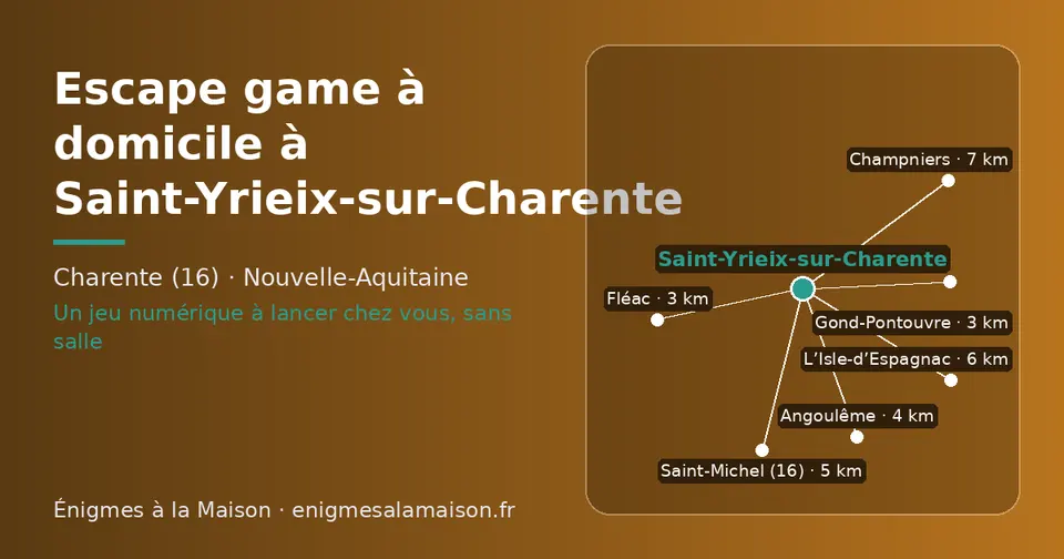 Carte schématique : Saint-Yrieix-sur-Charente et les communes voisines présentées sur ce site (Gond-Pontouvre, Fléac, Angoulême, Saint-Michel (16), L’Isle-d’Espagnac, Champniers)