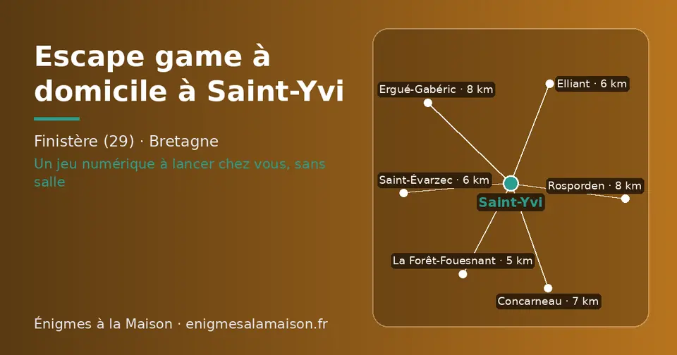Carte schématique : Saint-Yvi et les communes voisines présentées sur ce site (La Forêt-Fouesnant, Elliant, Saint-Évarzec, Concarneau, Ergué-Gabéric, Rosporden)