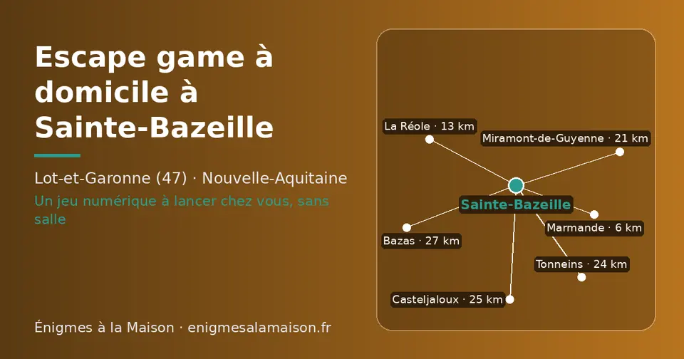 Carte schématique : Sainte-Bazeille et les communes voisines présentées sur ce site (Marmande, La Réole, Miramont-de-Guyenne, Tonneins, Casteljaloux, Bazas)