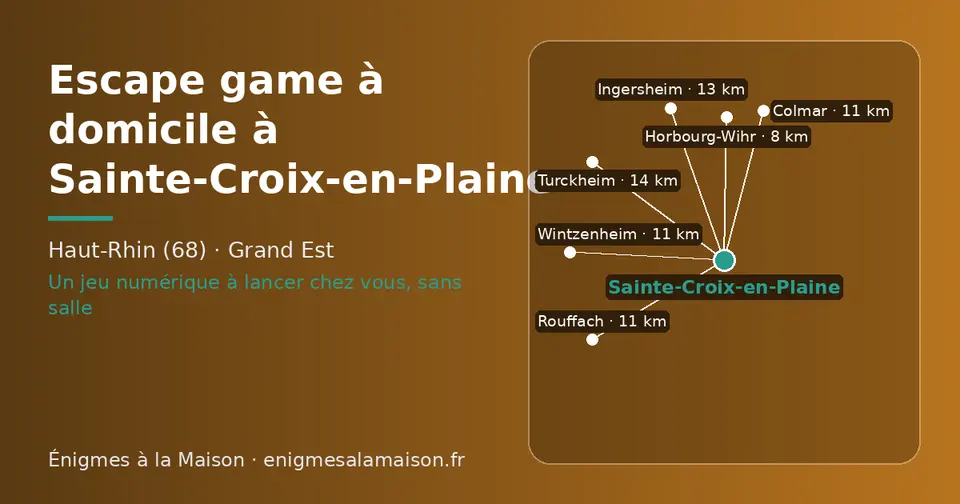 Carte schématique : Sainte-Croix-en-Plaine et les communes voisines présentées sur ce site (Horbourg-Wihr, Rouffach, Wintzenheim, Colmar, Ingersheim, Turckheim)