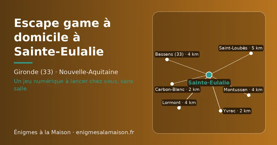Carte schématique : Sainte-Eulalie et les communes voisines présentées sur ce site (Carbon-Blanc, Yvrac, Bassens (33), Lormont, Montussan, Saint-Loubès)