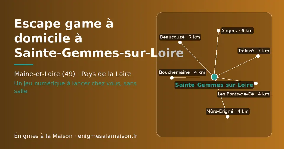Carte schématique : Sainte-Gemmes-sur-Loire et les communes voisines présentées sur ce site (Bouchemaine, Mûrs-Erigné, Les Ponts-de-Cé, Angers, Beaucouzé, Trélazé)