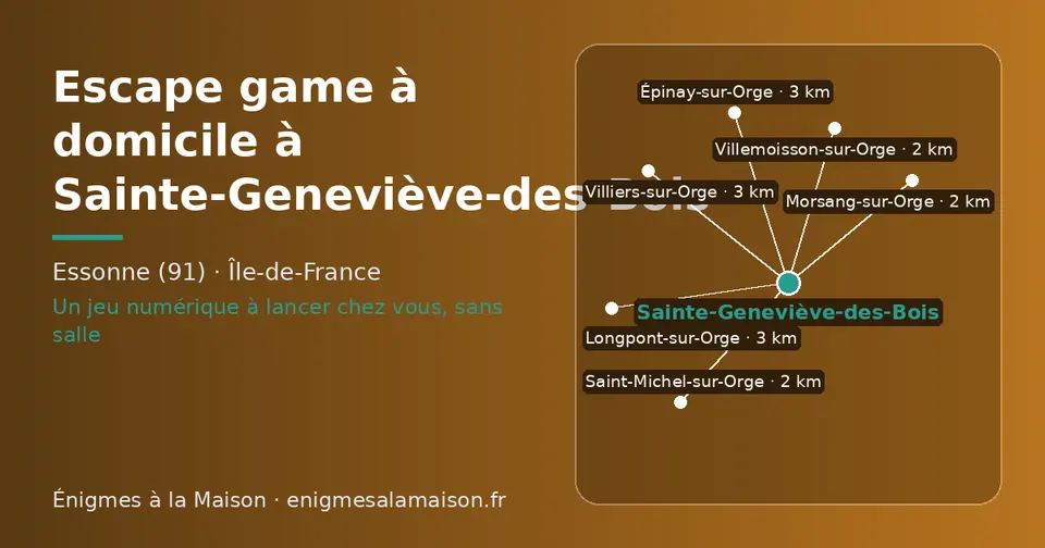 Carte schématique : Sainte-Geneviève-des-Bois et les communes voisines présentées sur ce site (Saint-Michel-sur-Orge, Villemoisson-sur-Orge, Morsang-sur-Orge, Villiers-sur-Orge, Longpont-sur-Orge, Épinay-sur-Orge)