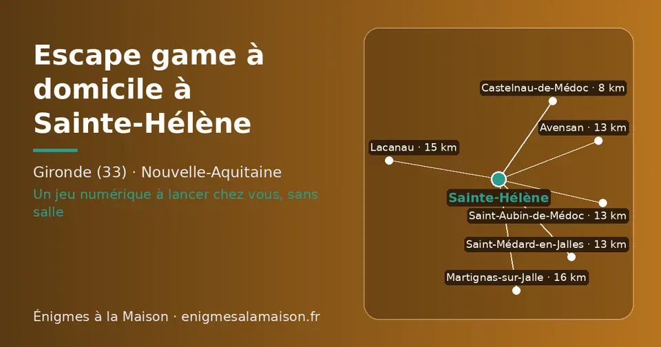 Carte schématique : Sainte-Hélène et les communes voisines présentées sur ce site (Castelnau-de-Médoc, Avensan, Saint-Aubin-de-Médoc, Saint-Médard-en-Jalles, Lacanau, Martignas-sur-Jalle)