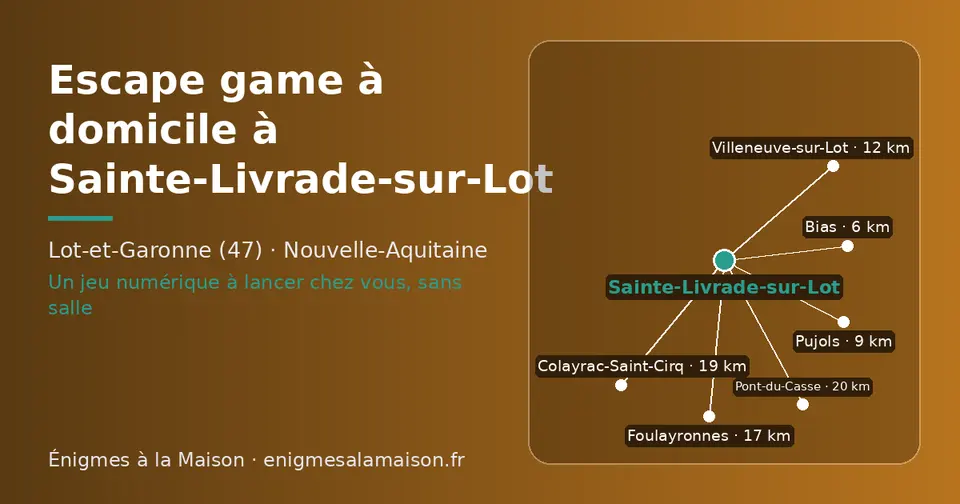 Carte schématique : Sainte-Livrade-sur-Lot et les communes voisines présentées sur ce site (Bias, Pujols, Villeneuve-sur-Lot, Foulayronnes, Colayrac-Saint-Cirq, Pont-du-Casse)
