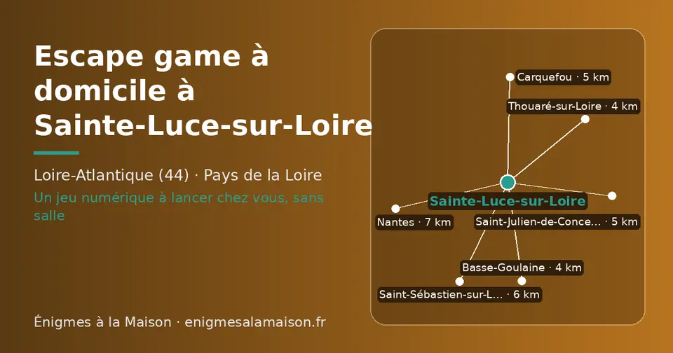 Carte schématique : Sainte-Luce-sur-Loire et les communes voisines présentées sur ce site (Thouaré-sur-Loire, Basse-Goulaine, Carquefou, Saint-Julien-de-Concelles, Saint-Sébastien-sur-Loire, Nantes)