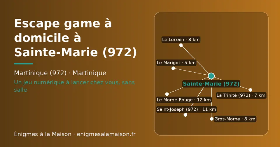 Carte schématique : Sainte-Marie (972) et les communes voisines présentées sur ce site (Le Marigot, La Trinité (972), Gros-Morne, Le Lorrain, Saint-Joseph (972), Le Morne-Rouge)