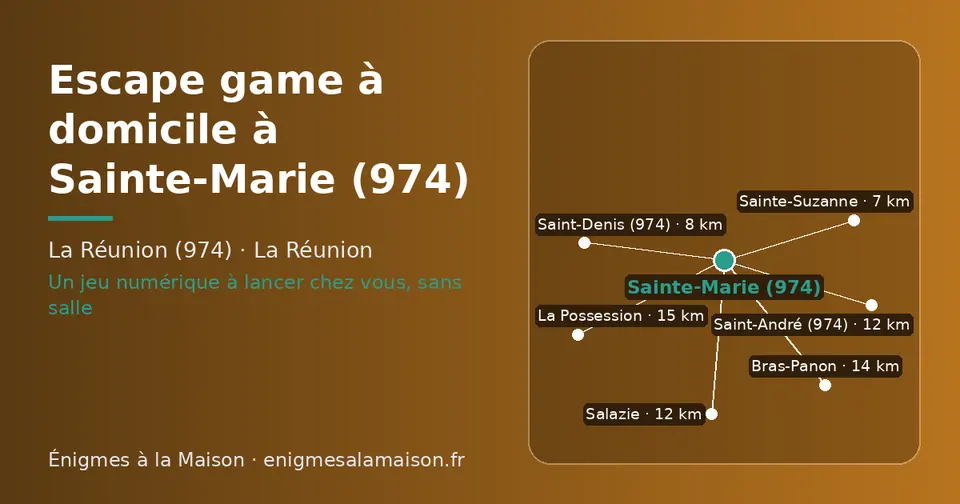 Carte schématique : Sainte-Marie (974) et les communes voisines présentées sur ce site (Sainte-Suzanne, Saint-Denis (974), Salazie, Saint-André (974), Bras-Panon, La Possession)