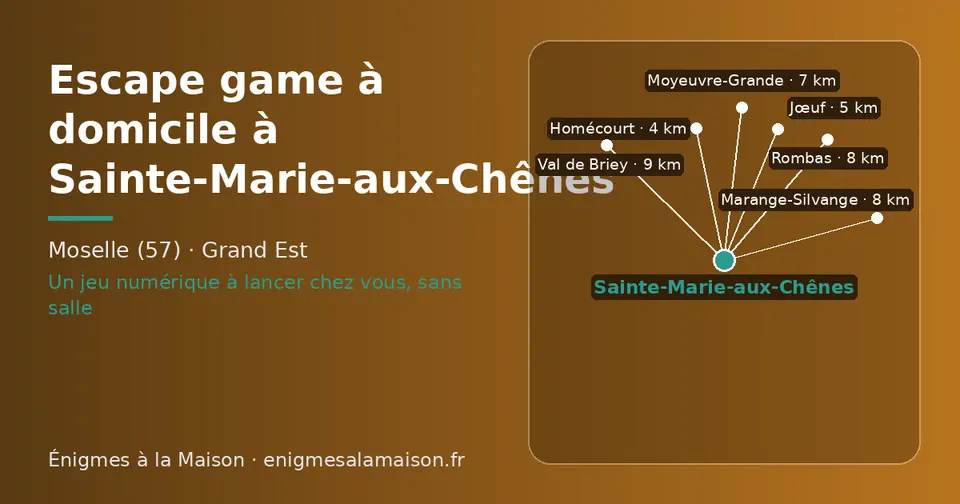 Carte schématique : Sainte-Marie-aux-Chênes et les communes voisines présentées sur ce site (Homécourt, Jœuf, Moyeuvre-Grande, Marange-Silvange, Rombas, Val de Briey)