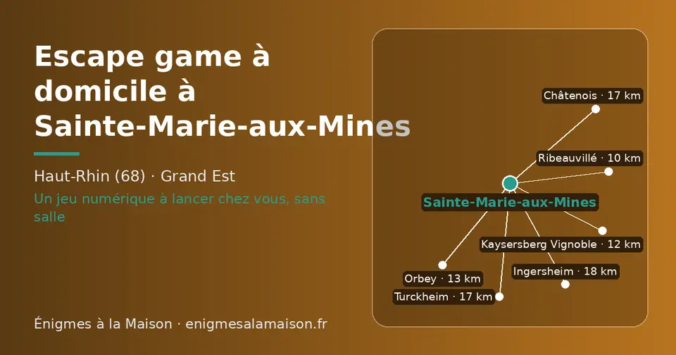 Carte schématique : Sainte-Marie-aux-Mines et les communes voisines présentées sur ce site (Ribeauvillé, Kaysersberg Vignoble, Orbey, Turckheim, Châtenois, Ingersheim)