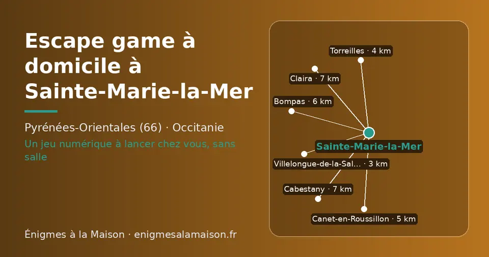 Carte schématique : Sainte-Marie-la-Mer et les communes voisines présentées sur ce site (Villelongue-de-la-Salanque, Torreilles, Canet-en-Roussillon, Bompas, Claira, Cabestany)