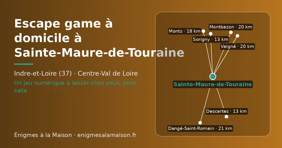 Carte schématique : Sainte-Maure-de-Touraine et les communes voisines présentées sur ce site (Descartes, Sorigny, Monts, Montbazon, Veigné, Dangé-Saint-Romain)
