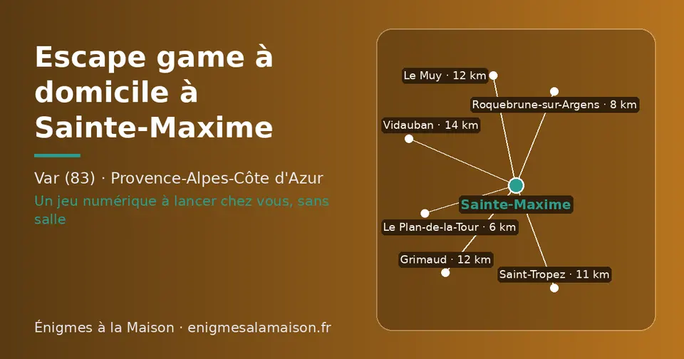Carte schématique : Sainte-Maxime et les communes voisines présentées sur ce site (Le Plan-de-la-Tour, Roquebrune-sur-Argens, Saint-Tropez, Grimaud, Le Muy, Vidauban)