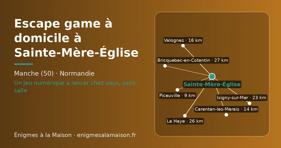 Carte schématique : Sainte-Mère-Église et les communes voisines présentées sur ce site (Picauville, Carentan-les-Marais, Valognes, Isigny-sur-Mer, La Haye, Bricquebec-en-Cotentin)