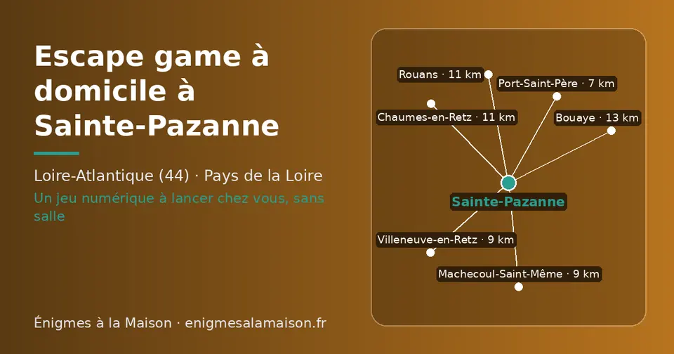 Carte schématique : Sainte-Pazanne et les communes voisines présentées sur ce site (Port-Saint-Père, Villeneuve-en-Retz, Machecoul-Saint-Même, Rouans, Chaumes-en-Retz, Bouaye)