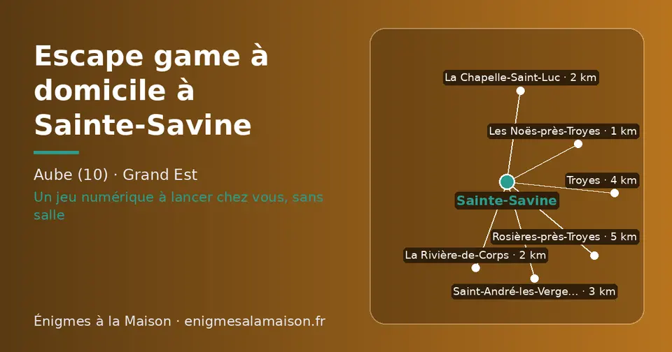 Carte schématique : Sainte-Savine et les communes voisines présentées sur ce site (Les Noës-près-Troyes, La Chapelle-Saint-Luc, La Rivière-de-Corps, Saint-André-les-Vergers, Troyes, Rosières-près-Troyes)