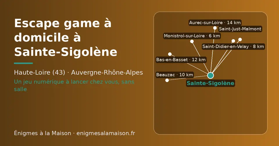 Carte schématique : Sainte-Sigolène et les communes voisines présentées sur ce site (Monistrol-sur-Loire, Saint-Didier-en-Velay, Beauzac, Bas-en-Basset, Saint-Just-Malmont, Aurec-sur-Loire)