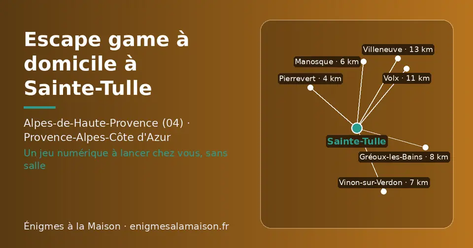 Carte schématique : Sainte-Tulle et les communes voisines présentées sur ce site (Pierrevert, Manosque, Vinon-sur-Verdon, Gréoux-les-Bains, Volx, Villeneuve)