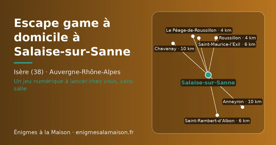 Carte schématique : Salaise-sur-Sanne et les communes voisines présentées sur ce site (Le Péage-de-Roussillon, Roussillon, Saint-Maurice-l’Exil, Saint-Rambert-d’Albon, Chavanay, Anneyron)