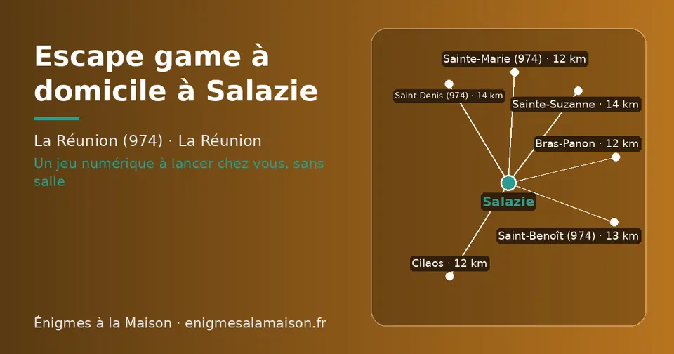 Carte schématique : Salazie et les communes voisines présentées sur ce site (Cilaos, Sainte-Marie (974), Bras-Panon, Saint-Benoît (974), Sainte-Suzanne, Saint-Denis (974))