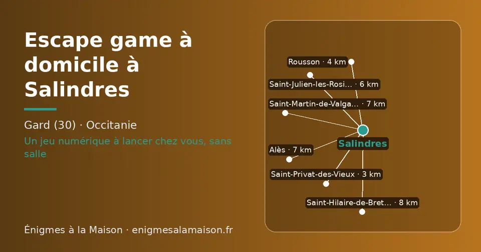 Carte schématique : Salindres et les communes voisines présentées sur ce site (Saint-Privat-des-Vieux, Rousson, Saint-Julien-les-Rosiers, Saint-Martin-de-Valgalgues, Alès, Saint-Hilaire-de-Brethmas)