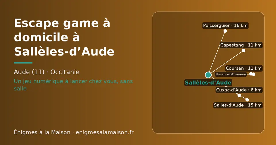 Carte schématique : Sallèles-d’Aude et les communes voisines présentées sur ce site (Cuxac-d’Aude, Coursan, Capestang, Nissan-lez-Enserune, Salles-d’Aude, Puisserguier)
