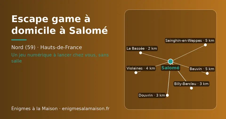 Carte schématique : Salomé et les communes voisines présentées sur ce site (La Bassée, Billy-Berclau, Douvrin, Violaines, Bauvin, Sainghin-en-Weppes)