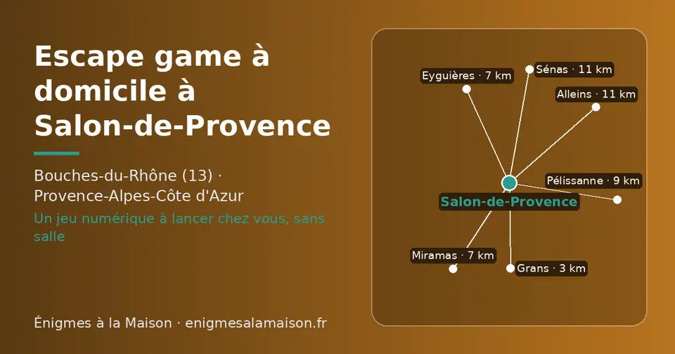 Carte schématique : Salon-de-Provence et les communes voisines présentées sur ce site (Grans, Eyguières, Miramas, Pélissanne, Sénas, Alleins)