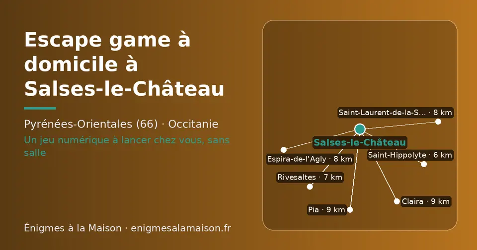 Carte schématique : Salses-le-Château et les communes voisines présentées sur ce site (Saint-Hippolyte, Rivesaltes, Saint-Laurent-de-la-Salanque, Espira-de-l’Agly, Claira, Pia)