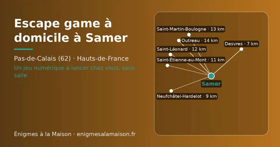 Carte schématique : Samer et les communes voisines présentées sur ce site (Desvres, Neufchâtel-Hardelot, Saint-Étienne-au-Mont, Saint-Léonard, Saint-Martin-Boulogne, Outreau)