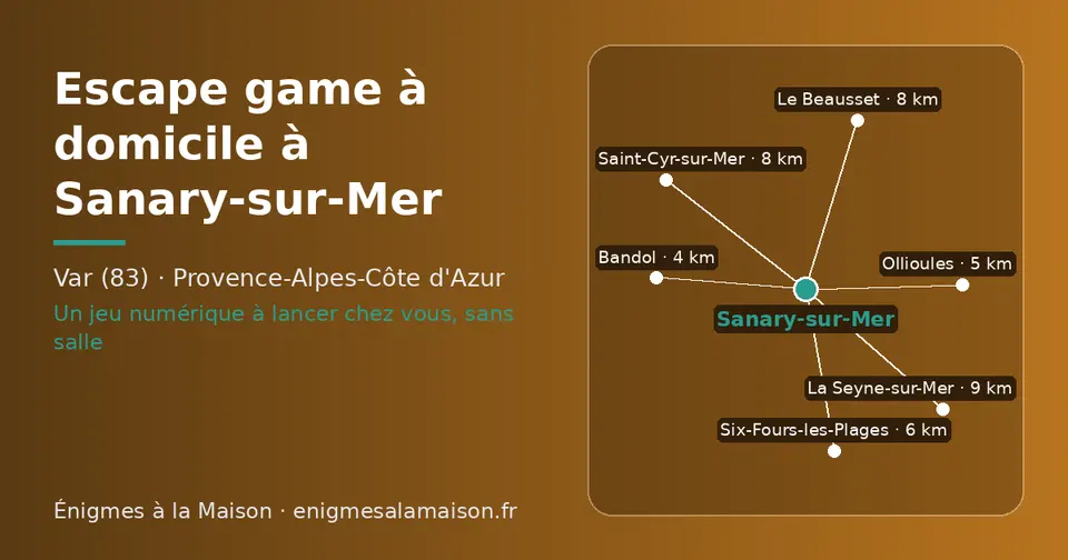 Carte schématique : Sanary-sur-Mer et les communes voisines présentées sur ce site (Bandol, Ollioules, Six-Fours-les-Plages, Le Beausset, Saint-Cyr-sur-Mer, La Seyne-sur-Mer)