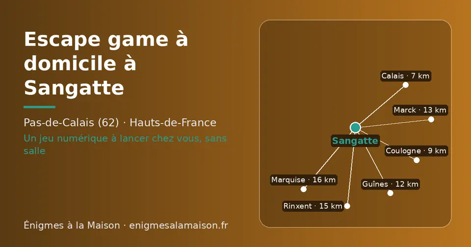 Carte schématique : Sangatte et les communes voisines présentées sur ce site (Calais, Coulogne, Guînes, Marck, Rinxent, Marquise)