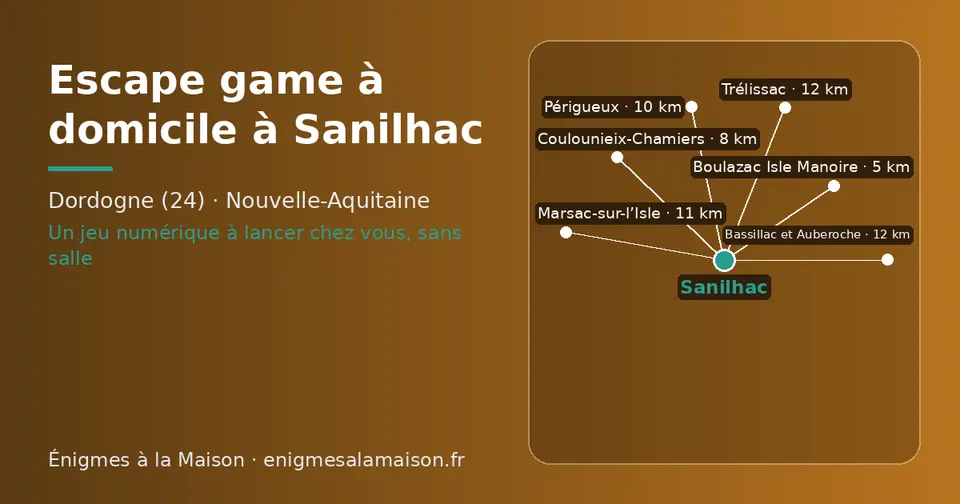 Carte schématique : Sanilhac et les communes voisines présentées sur ce site (Boulazac Isle Manoire, Coulounieix-Chamiers, Périgueux, Marsac-sur-l’Isle, Trélissac, Bassillac et Auberoche)