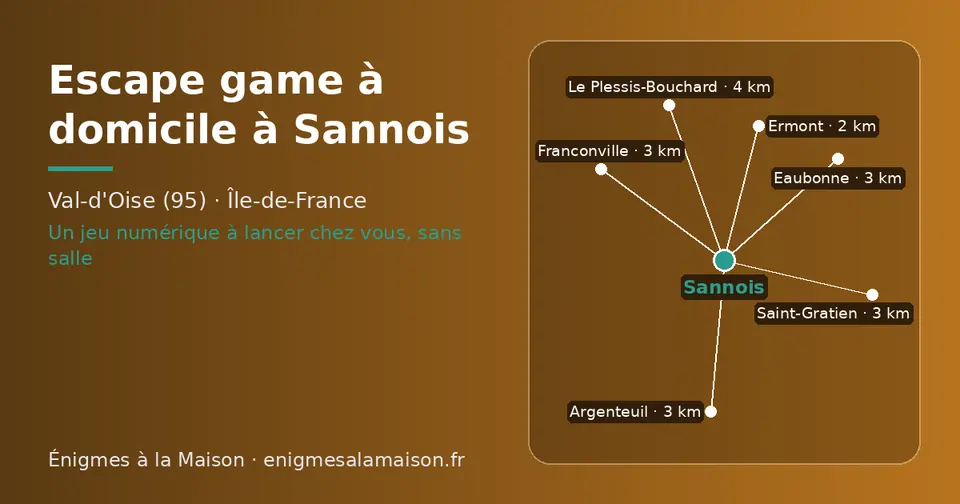 Carte schématique : Sannois et les communes voisines présentées sur ce site (Ermont, Saint-Gratien, Argenteuil, Franconville, Eaubonne, Le Plessis-Bouchard)