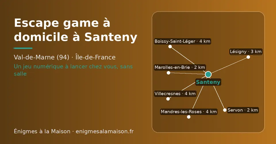 Carte schématique : Santeny et les communes voisines présentées sur ce site (Marolles-en-Brie, Servon, Lésigny, Villecresnes, Mandres-les-Roses, Boissy-Saint-Léger)