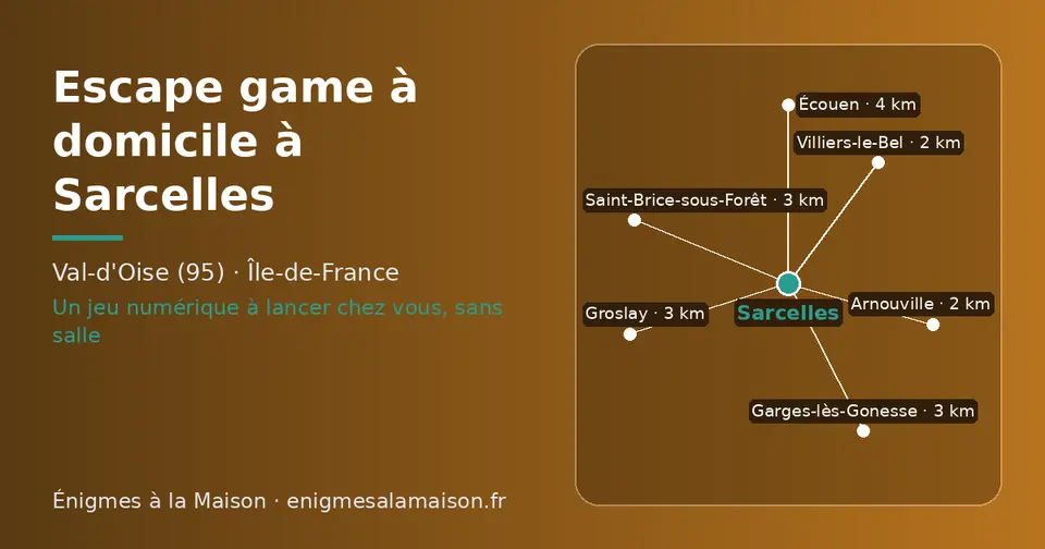 Carte schématique : Sarcelles et les communes voisines présentées sur ce site (Villiers-le-Bel, Arnouville, Groslay, Garges-lès-Gonesse, Saint-Brice-sous-Forêt, Écouen)