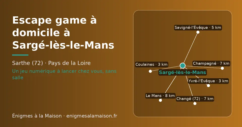 Carte schématique : Sargé-lès-le-Mans et les communes voisines présentées sur ce site (Coulaines, Yvré-l’Évêque, Savigné-l’Évêque, Champagné, Changé (72), Le Mans)