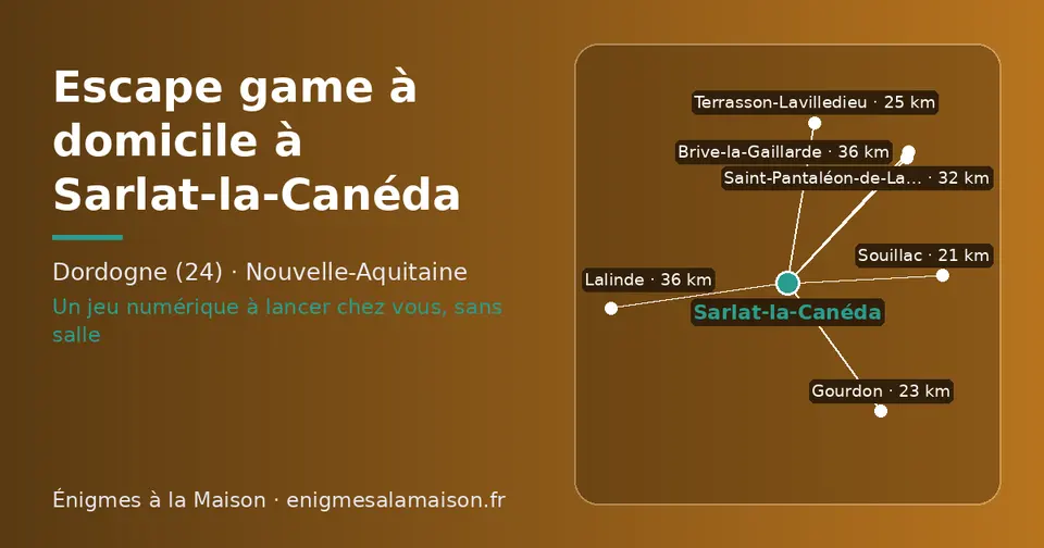 Carte schématique : Sarlat-la-Canéda et les communes voisines présentées sur ce site (Souillac, Gourdon, Terrasson-Lavilledieu, Saint-Pantaléon-de-Larche, Lalinde, Brive-la-Gaillarde)