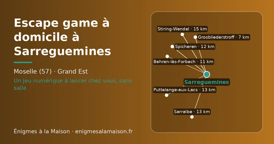 Carte schématique : Sarreguemines et les communes voisines présentées sur ce site (Grosbliederstroff, Behren-lès-Forbach, Spicheren, Puttelange-aux-Lacs, Sarralbe, Stiring-Wendel)