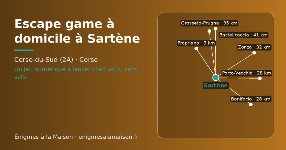 Carte schématique : Sartène et les communes voisines présentées sur ce site (Propriano, Bonifacio, Porto-Vecchio, Zonza, Grosseto-Prugna, Bastelicaccia)