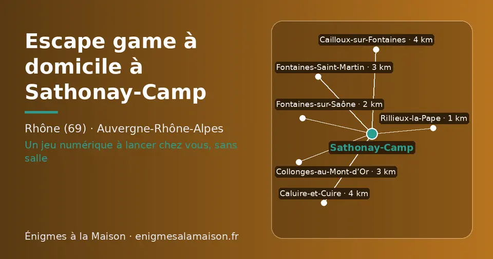 Carte schématique : Sathonay-Camp et les communes voisines présentées sur ce site (Rillieux-la-Pape, Fontaines-sur-Saône, Collonges-au-Mont-d’Or, Fontaines-Saint-Martin, Cailloux-sur-Fontaines, Caluire-et-Cuire)