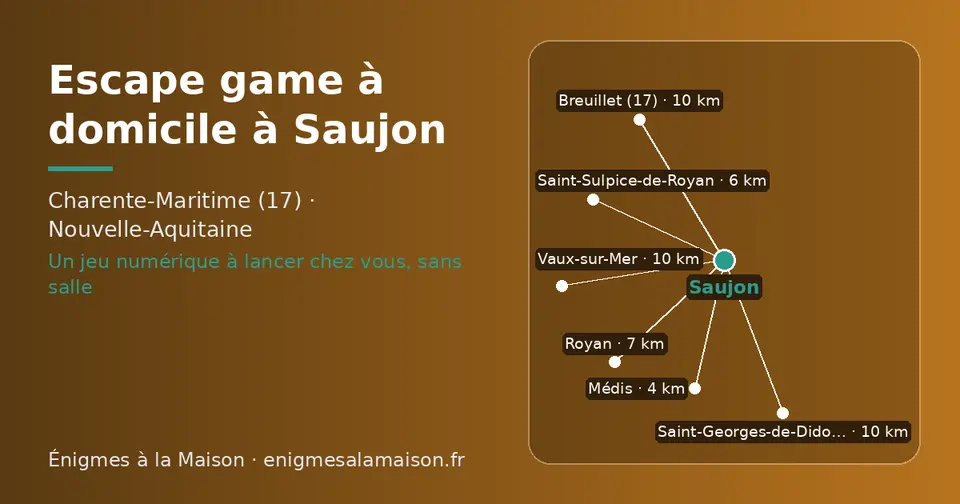 Carte schématique : Saujon et les communes voisines présentées sur ce site (Médis, Saint-Sulpice-de-Royan, Royan, Saint-Georges-de-Didonne, Breuillet (17), Vaux-sur-Mer)