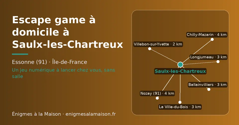 Carte schématique : Saulx-les-Chartreux et les communes voisines présentées sur ce site (Villebon-sur-Yvette, Ballainvilliers, La Ville-du-Bois, Longjumeau, Nozay (91), Chilly-Mazarin)