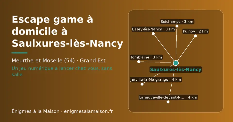 Carte schématique : Saulxures-lès-Nancy et les communes voisines présentées sur ce site (Pulnoy, Tomblaine, Essey-lès-Nancy, Seichamps, Laneuveville-devant-Nancy, Jarville-la-Malgrange)