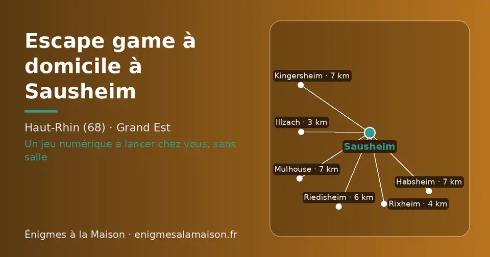 Carte schématique : Sausheim et les communes voisines présentées sur ce site (Illzach, Rixheim, Riedisheim, Habsheim, Mulhouse, Kingersheim)