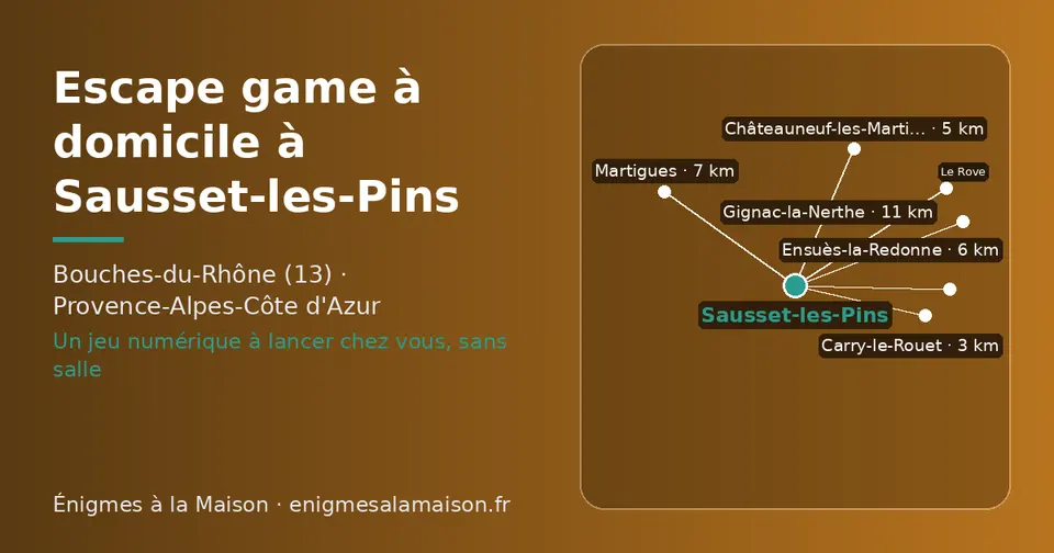 Carte schématique : Sausset-les-Pins et les communes voisines présentées sur ce site (Carry-le-Rouet, Châteauneuf-les-Martigues, Ensuès-la-Redonne, Martigues, Gignac-la-Nerthe, Le Rove)