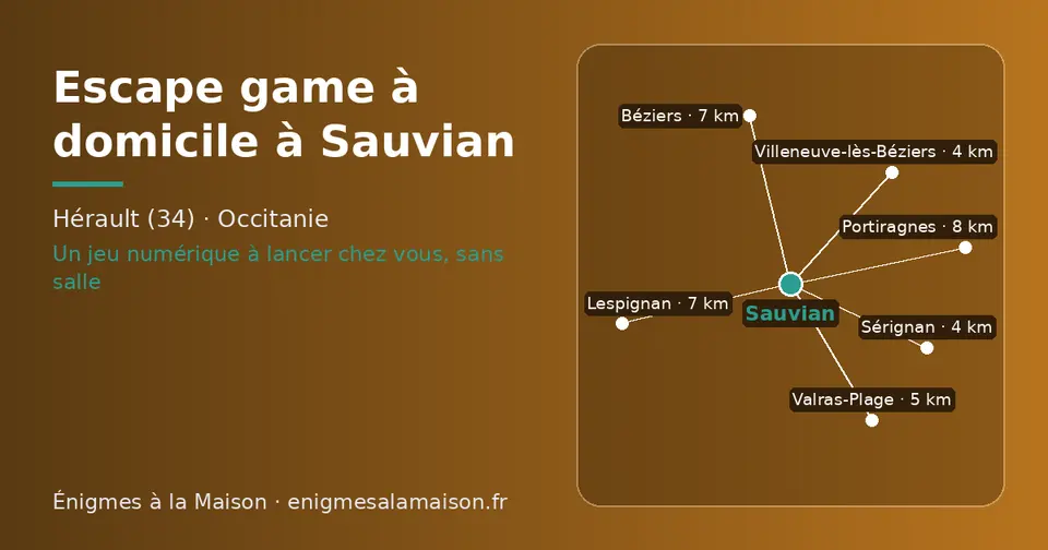 Carte schématique : Sauvian et les communes voisines présentées sur ce site (Sérignan, Villeneuve-lès-Béziers, Valras-Plage, Béziers, Lespignan, Portiragnes)