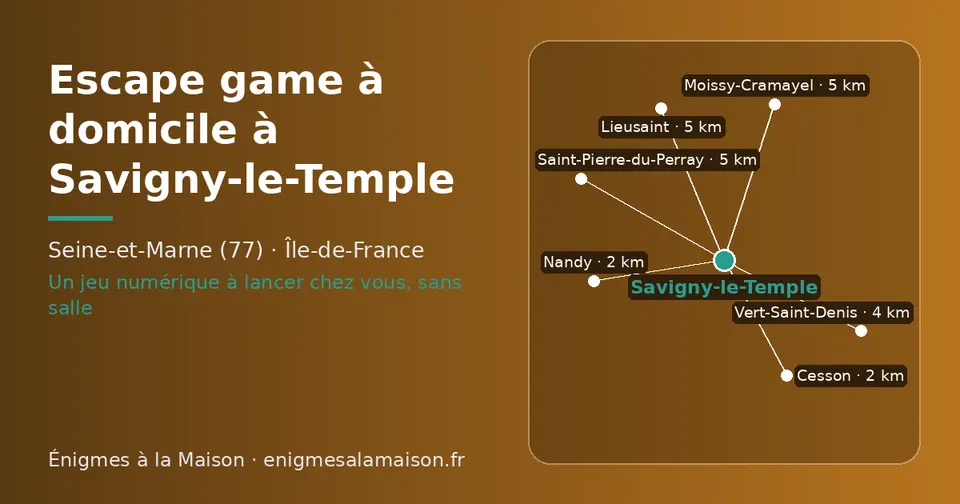 Carte schématique : Savigny-le-Temple et les communes voisines présentées sur ce site (Cesson, Nandy, Vert-Saint-Denis, Moissy-Cramayel, Saint-Pierre-du-Perray, Lieusaint)