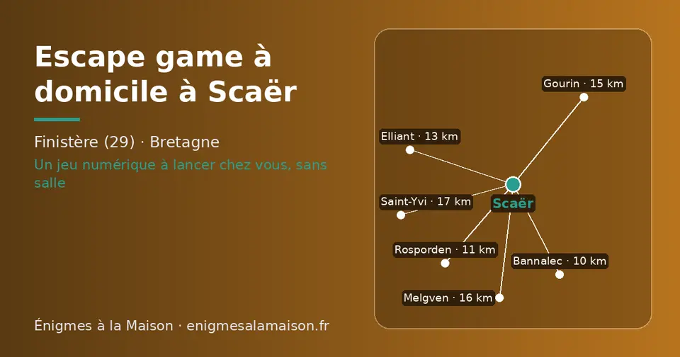 Carte schématique : Scaër et les communes voisines présentées sur ce site (Bannalec, Rosporden, Elliant, Gourin, Melgven, Saint-Yvi)